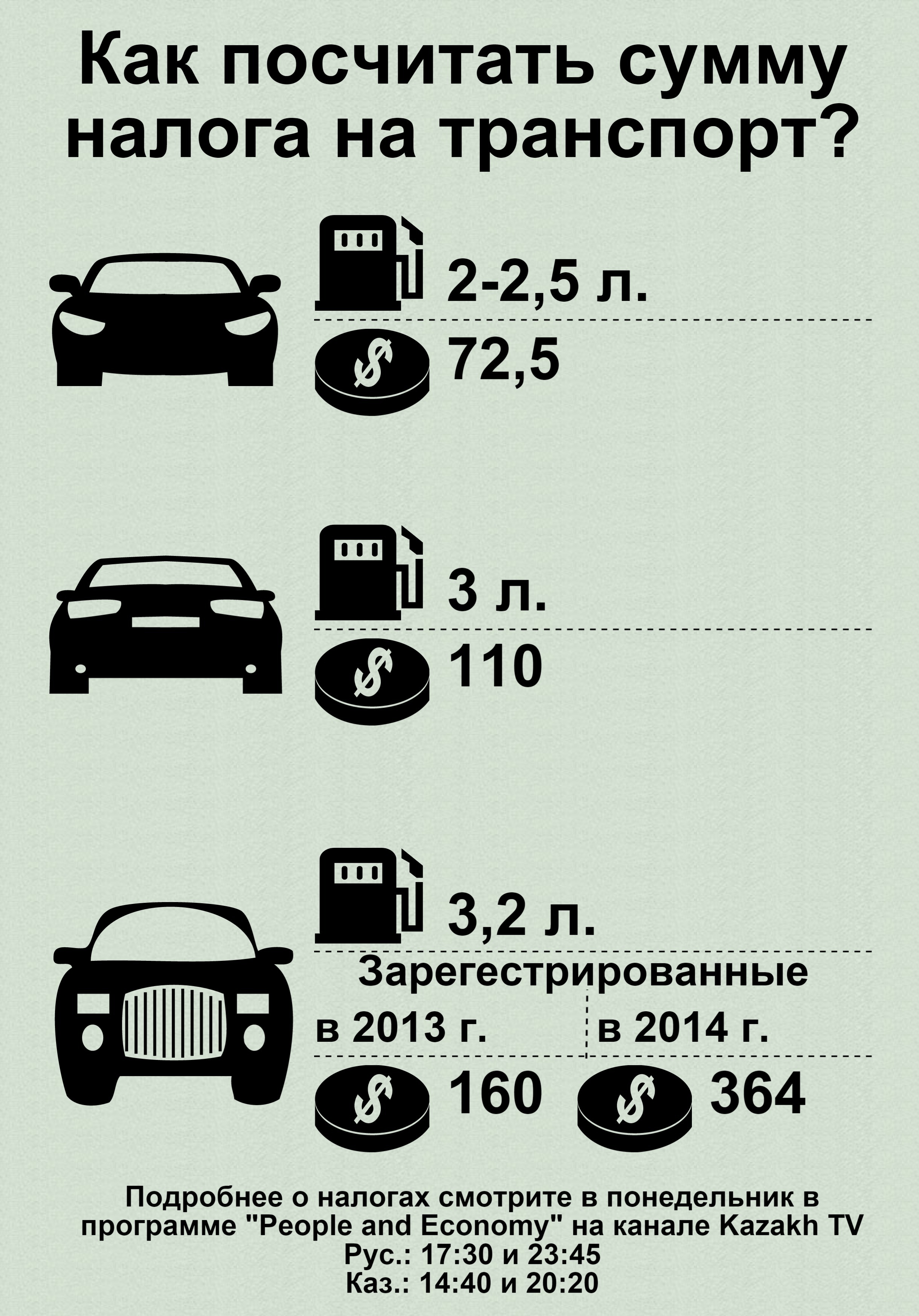 Налог на транспорт в казахстане 2024 калькулятор. Налог на транспорт. Налог на машину. Элементы транспортного налога схема. Yfkjuj YF vfibye.